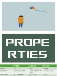 The Gas Price Racket: What's Driving Prices and Why 'Cheap Gas' is a Lie